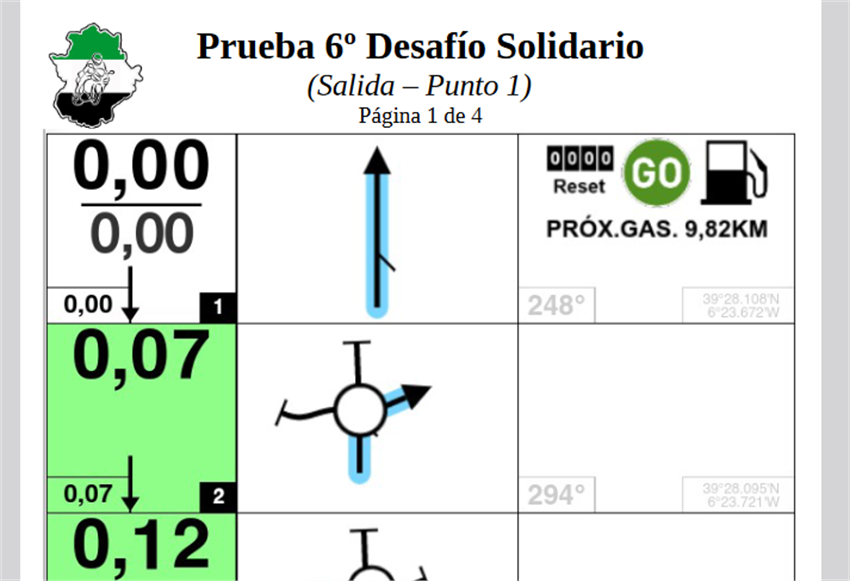 PREPARANDO RUTAS: NUEVA CHALLENGE EXTREM 15-50